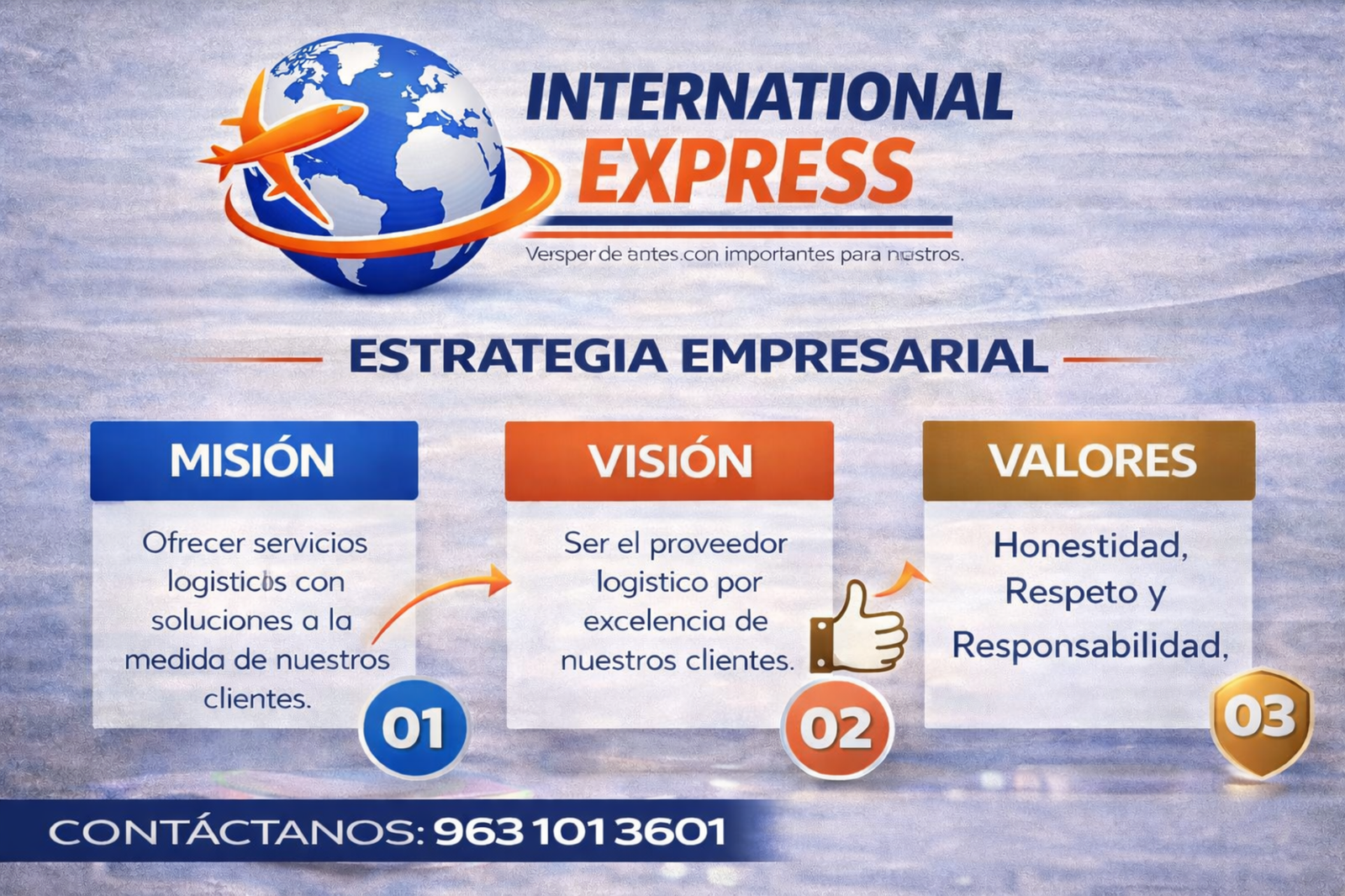 Estrategia empresarial